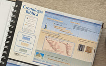 Cargar imagen en el visor de la galería, Libro de tablas comparativas bíblicas, mapas y líneas de tiempo, Edición del décimo aniversario
